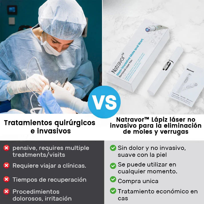 Lápiz láser no invasivo para la eliminación de lunares y verrugas Natravor™