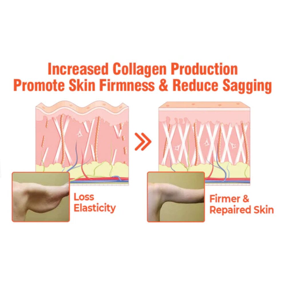 LitheTrim Ultimate 4D Slimming Spray