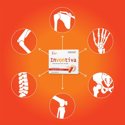 Invontiva Joint Support