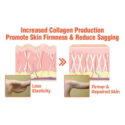 LitheTrim Ultimate 4D Slimming Spray